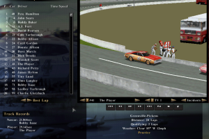 NASCAR Legends abandonware