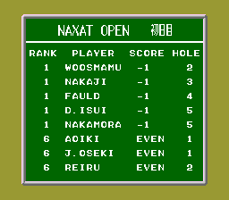 Naxat Open 13