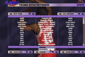 NBA Live 2000 17
