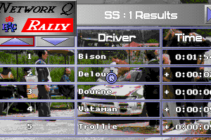 Network Q RAC Rally 10