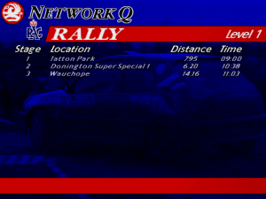 Network Q RAC Rally Championship 18