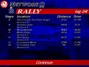 Network Q RAC Rally Championship 28