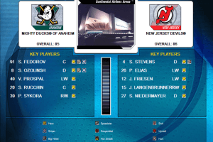 NHL 2004 2