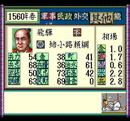 Nobunaga's Ambition 15