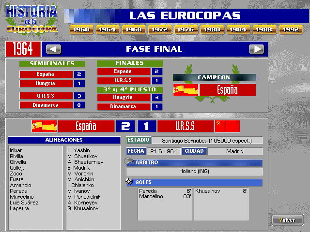 PC Selección Española de Fútbol Eurocopa '96 4