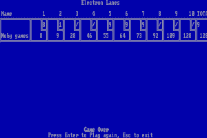 PCBOWL - Electron Lanes 5