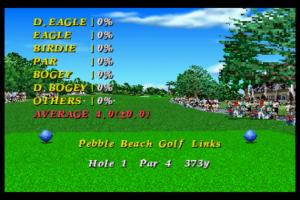 Pebble Beach Golf Links 3