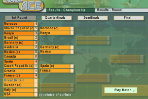 Perfect Ace: Pro Tournament Tennis 29