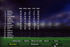 Player Manager 98/99 18