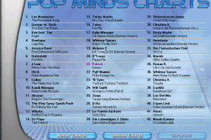 Pop Minds 10