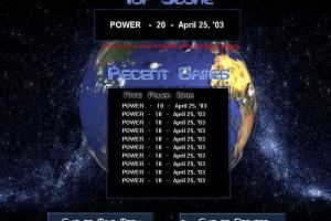 Power Mad 15