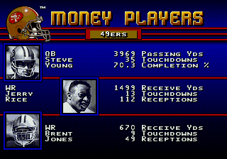 Prime Time NFL Football starring Deion Sanders abandonware