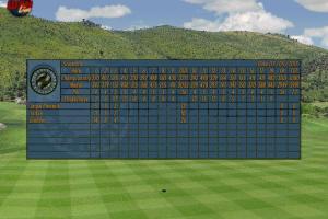 Pro 18 World Tour Golf 16