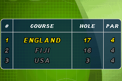 Pro Golf: World Tour 2010 2