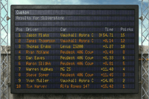 Pro Race Driver 3