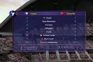 Pro Soccer Cup 2003 8