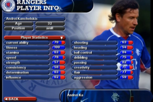 Rangers Football Coach: Season 2001 2002 2