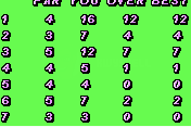 Rayman Golf 9