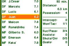 Real Soccer 2010 25