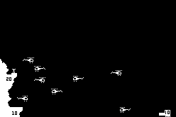 Ripcord 4