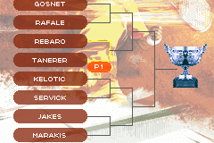 Roland Garros 2008 4