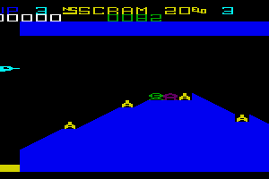 Scram 20 2