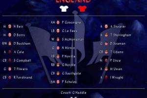 Sensible Soccer '98 1