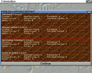 Sid Meier's Colonization 19