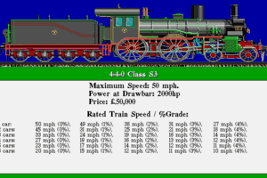 Sid Meier's Railroad Tycoon Deluxe 3