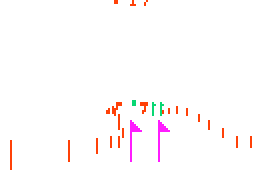 Skiing abandonware