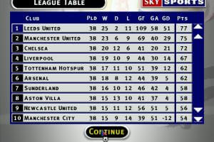 Sky Sports Football Quiz: Season 02 5