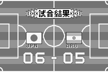 Soccer Yarō!: Challenge The World 20