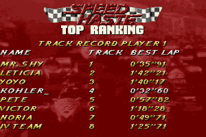 Circuit Racer 22