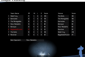 Speedball 2: Tournament 11