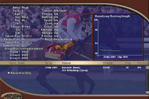 Stable Masters 12
