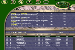 Stable Masters 14