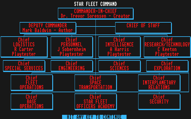 Star Fleet I: The War Begins! 5
