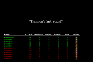 StratSys 0