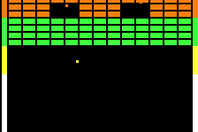 Super Breakout 0