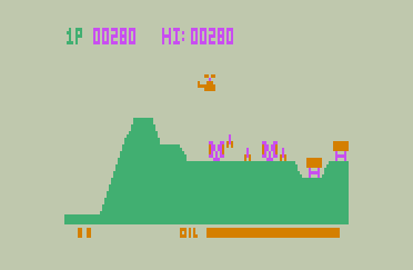 Super Cobra abandonware
