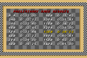 Super Monaco GP abandonware