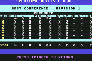 SuperStar Ice Hockey 5