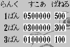 Tarepanda no Gunpey 12