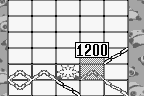 Tarepanda no Gunpey 7