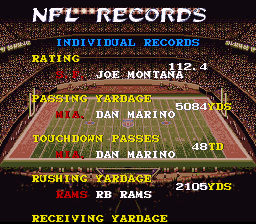 Tecmo Super Bowl II: Special Edition abandonware