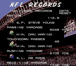 Tecmo Super Bowl III: Final Edition abandonware