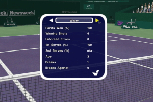 Tennis Masters Series 15