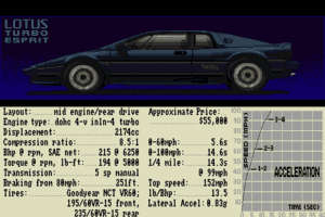 Test Drive abandonware