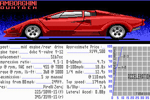 The Supercars: Test Drive II Car Disk 2