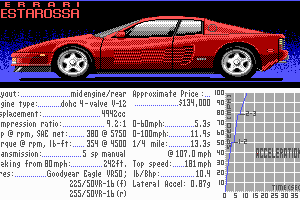 The Supercars: Test Drive II Car Disk 3